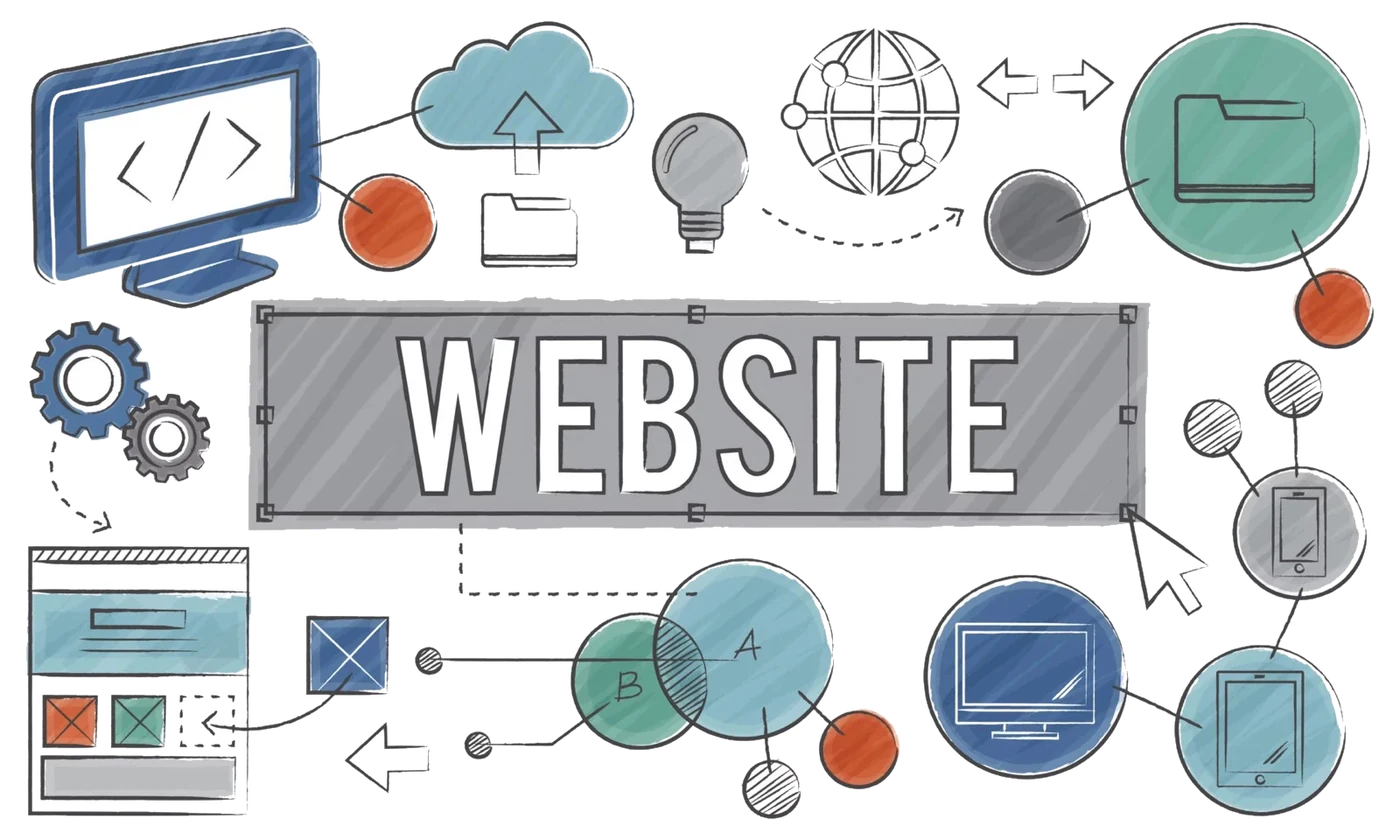 Création de site web