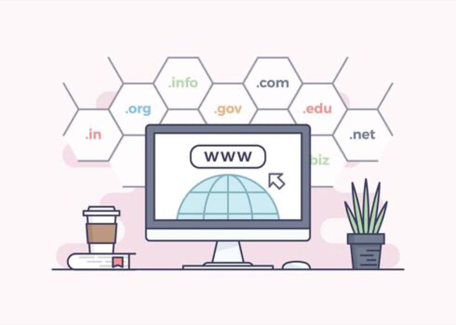 Configuration d'un nom de domaine et de ses enregistrements DNS